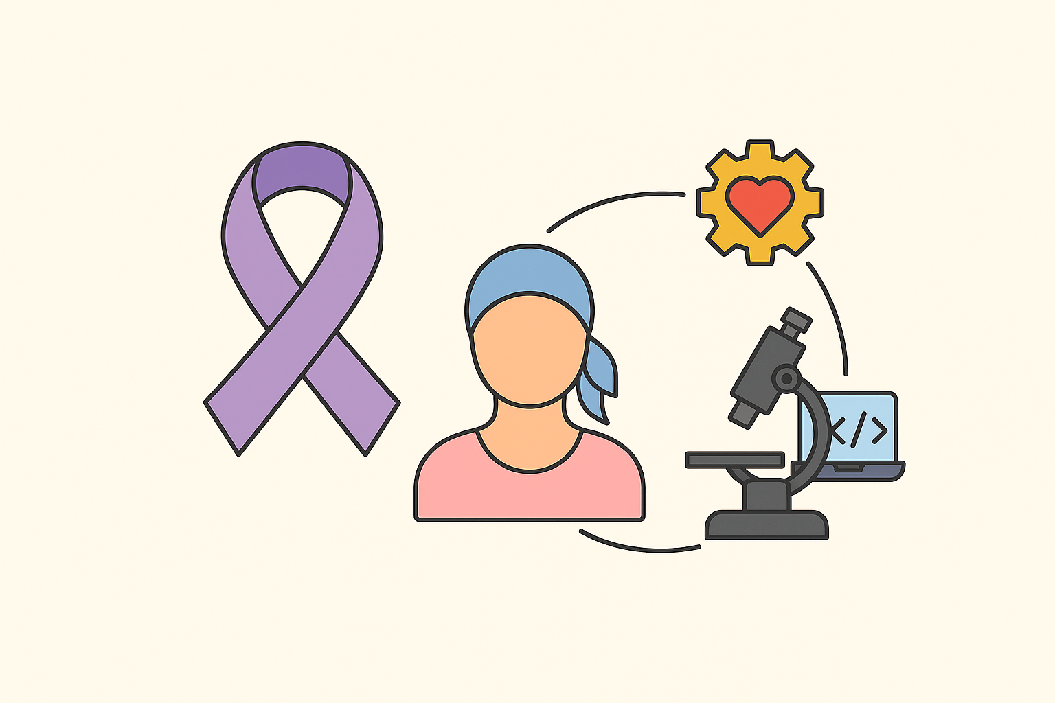 Finding a Cure for Cancer